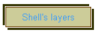 Shell's layers